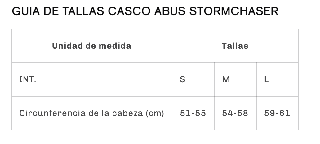 Casco Ruta - StormChaser