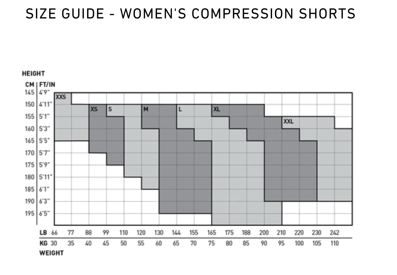 Short Mujer Core Compression Short - Black/Nero - 2XU